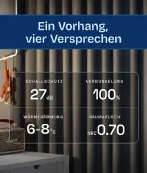 3-in-1-Schallschutzvorhang