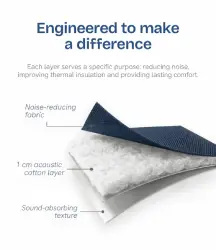 Curtain layers: sound insulation, cotton and reverberation control